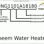 Rheem water heater age by serial number
