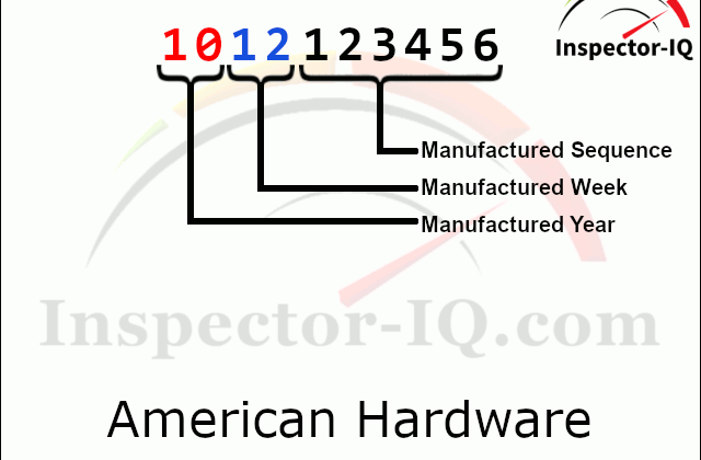 American Hardware