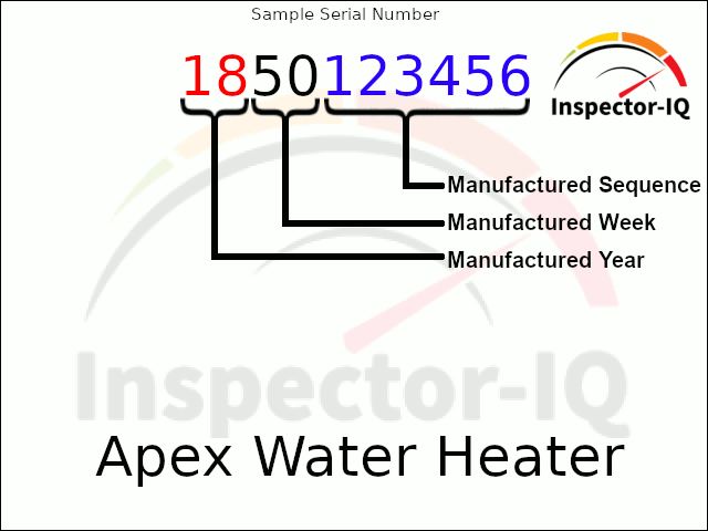 Apex Water Heater Age