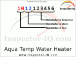Aqua Temp Water Heater Age Format 1