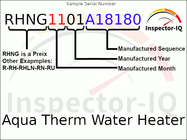 Aqua Therm Water Heater age format #2