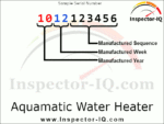 Aquamatic Water Heater Age Format 1
