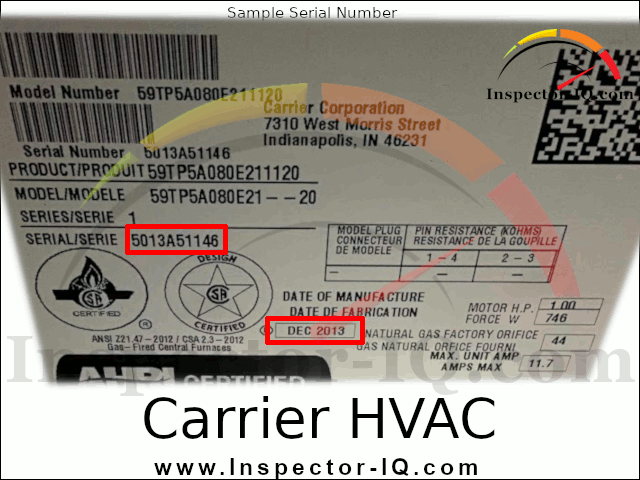 Carrier Serial Number Lookup Format-1-3