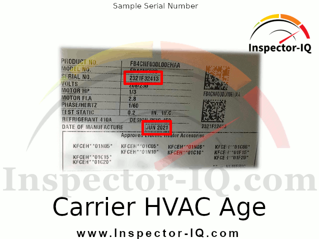 Carrier HVAC Age lookup by Serial number format #1 Sample #2