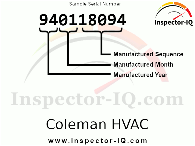 Coleman HVAC Age Format 2
