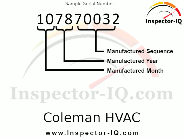 Coleman HVAC Age Format 3