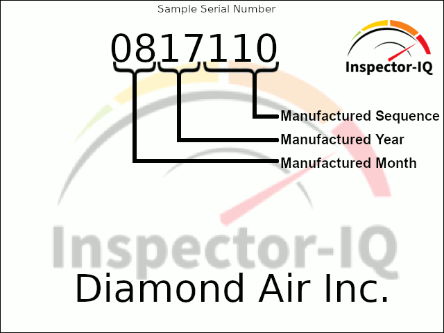 Diamond Air Inc. HVAC Age Sample DataPlate