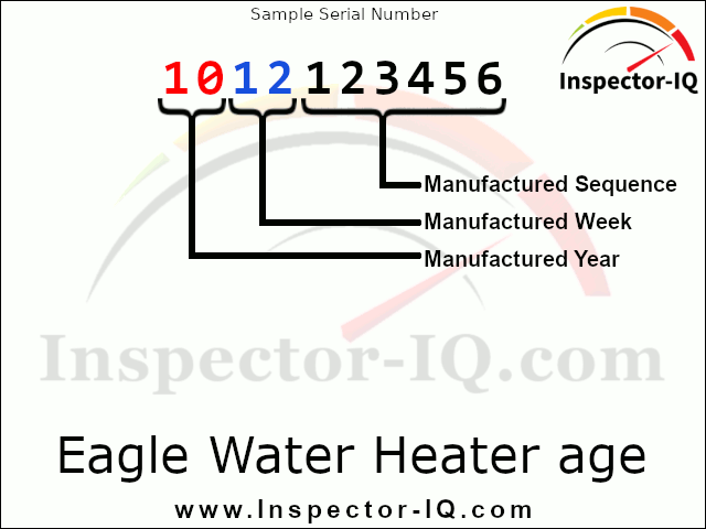 Eagle Water Heater Age Format 1