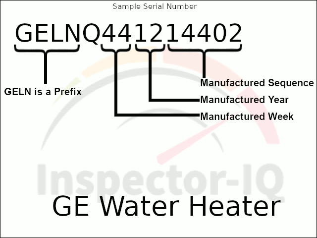 GE Water heater age by serial number