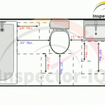 Toilet code clearnances