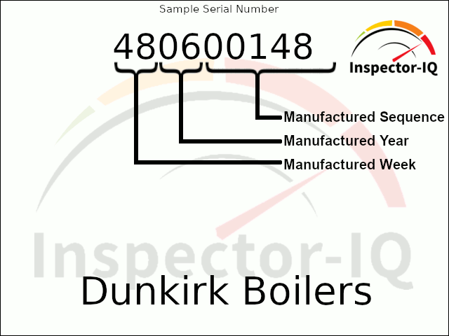 Dunkirk Format Data Plate 1