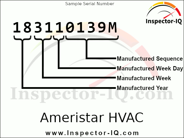 Ameristar HVAC Format 1