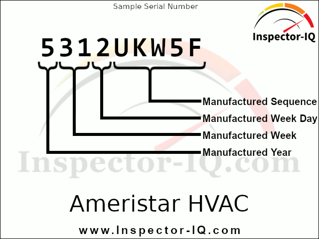 Ameristar HVAC Format 1