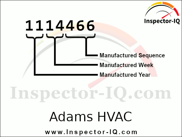 Adams HVAC Format 1