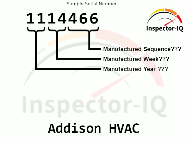 Addison HVAC age