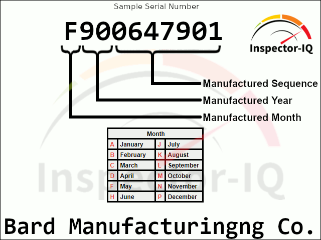 Bard Manufacturing HVAC Format 1