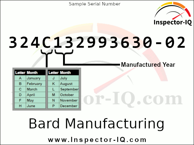 Bard Manufacturing HVAC Format 3