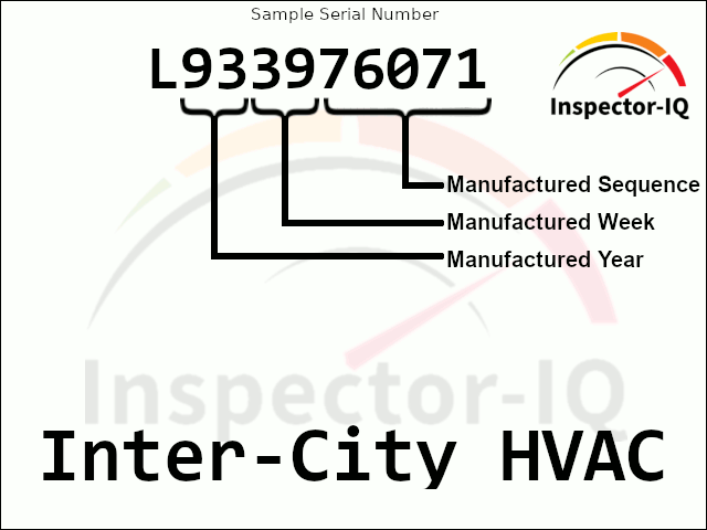 Inter-City Products HVAC Age