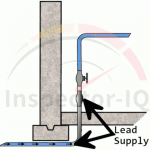 Lead water supply replacement cost