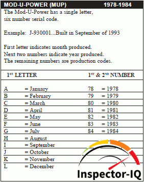 Lockinvar Boiler Age Format 8