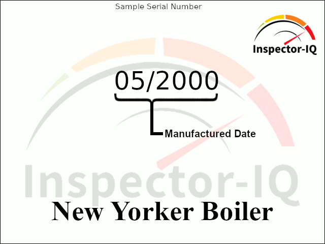 New Yorker Sample Dataplate