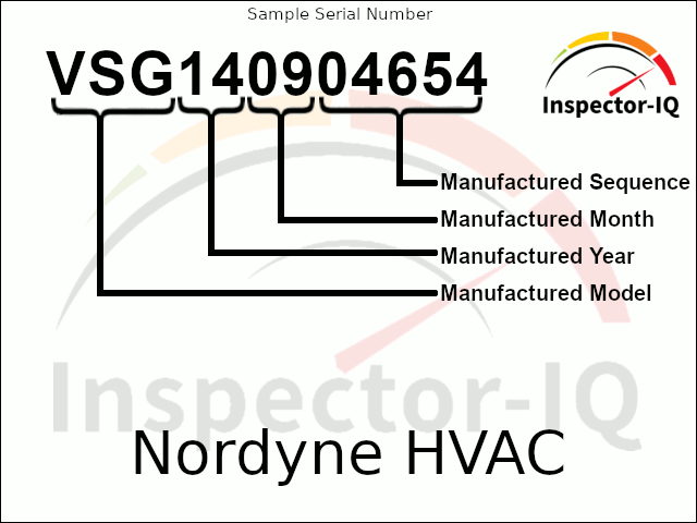 Nordyne-Sample-Data-Plate-1