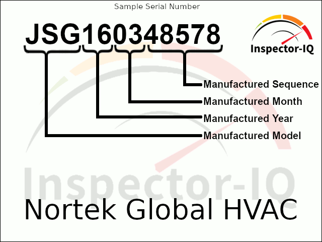 Nortek Global HVAC Age by serial number