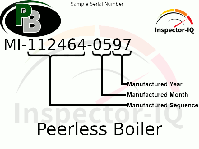 Peerless Boiler Age Format 1