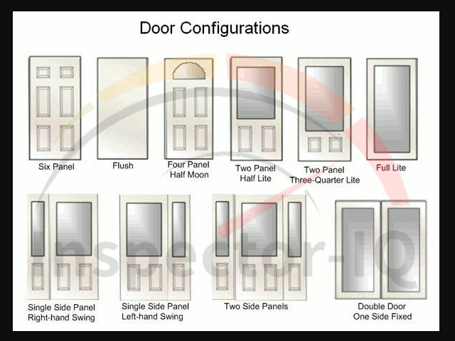 Door Configurations