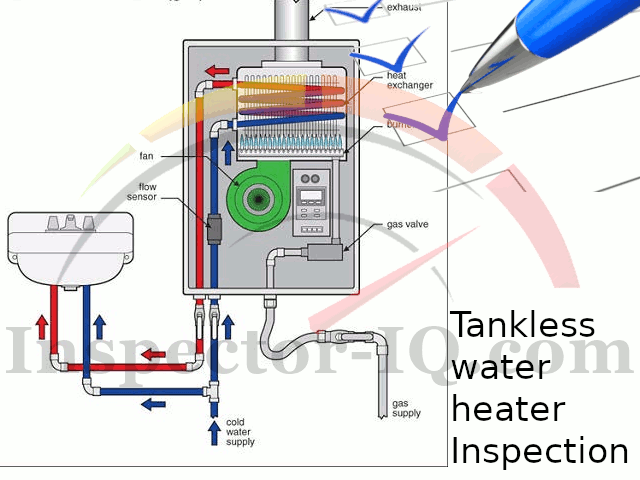 Tankless Water Heater 10-Point Inspection Checklist