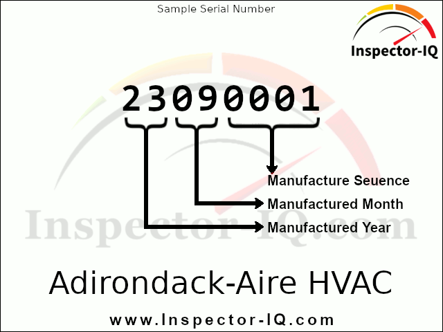 Adirondack-Aire HVAC Format 1