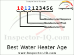 Best Water Heater Age Format 1
