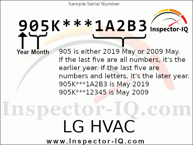 LG HVAC Sample Dataplate Serial Number