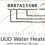 RUUD Sample Dataplate 1