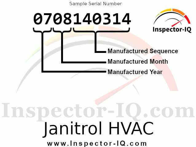 Janitrol HVAC Age