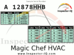 Magic Chef Serial Number Dataplate Format 1