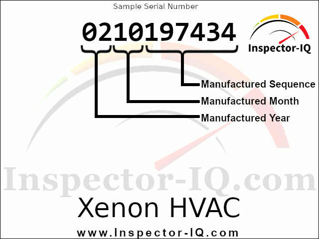 Xenon HVAC Age Sample Data Plate