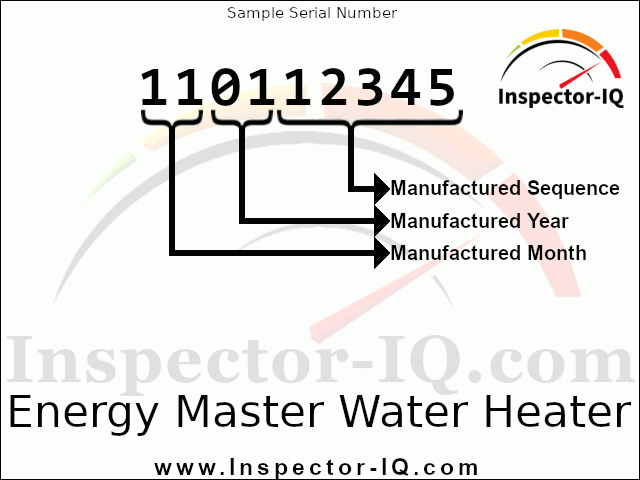 Energy Master Water Heater Data Plate Format 1
