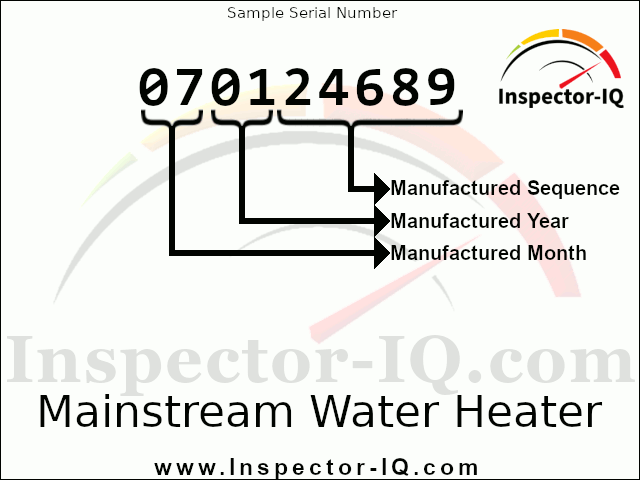 Mainstreem Water Heater Data Plate Format 1