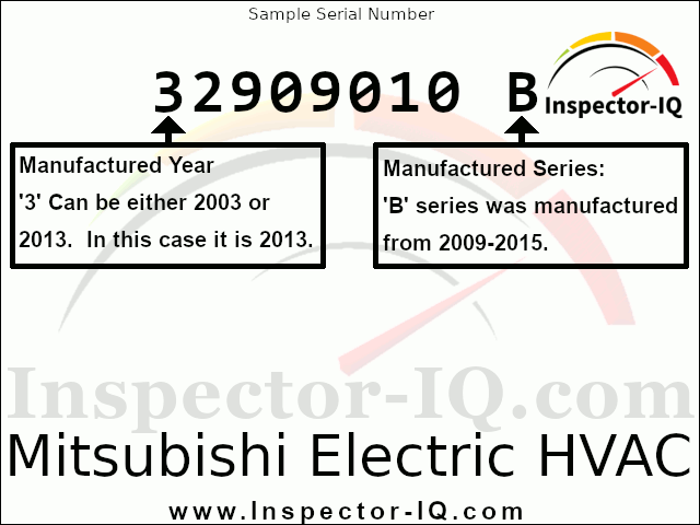 Mitsubishi Electric HVAC Age Format 1 Sample Data Plate