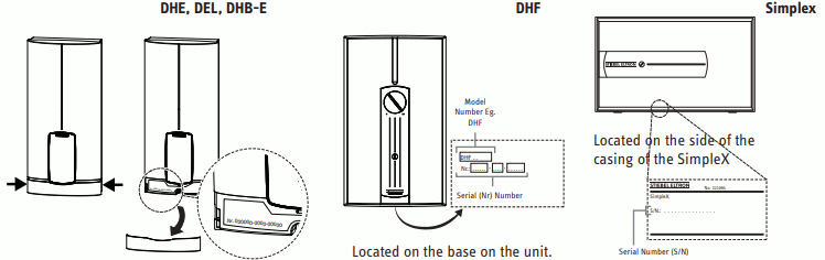 Stiebel Eltron Water heater Serial Number Location 2