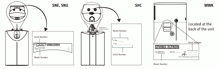 Stiebel Eltron Water heater Serial Number Location 3