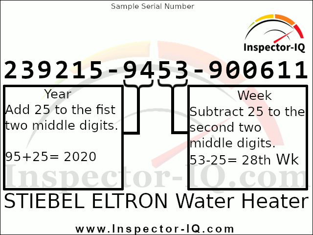 Stiebel Eltron Water heater age Format 1