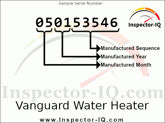 Vanguard Water Heater Data Plate Format 1