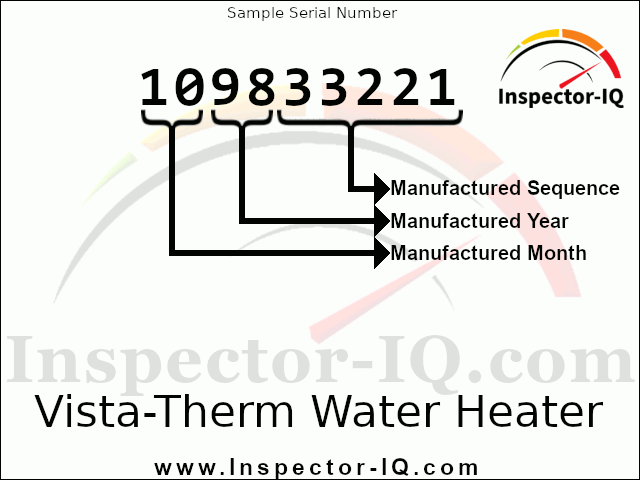 Vista-Therm Water Heater Data Plate Format 1