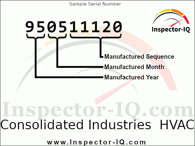 Consolidated Industries Sample data plate format 1