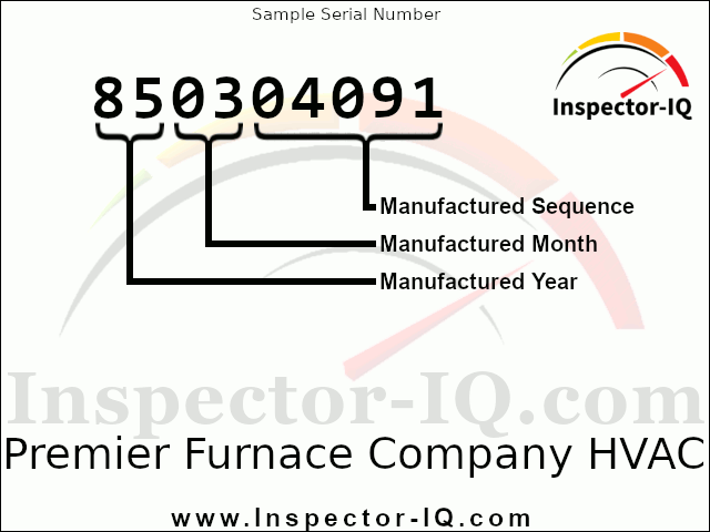 Premier Furnace Company Sample data plate format 1