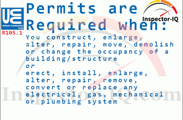 When are permits required?