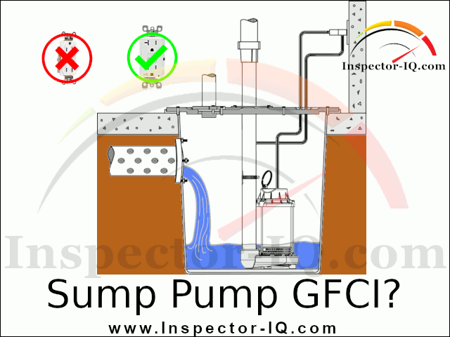 2020 NEC 422.5(A) Sump Pump GFCI Requirements