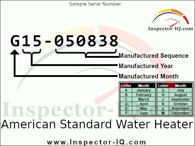 American Standard Water Heater Age Lookup Format 1
